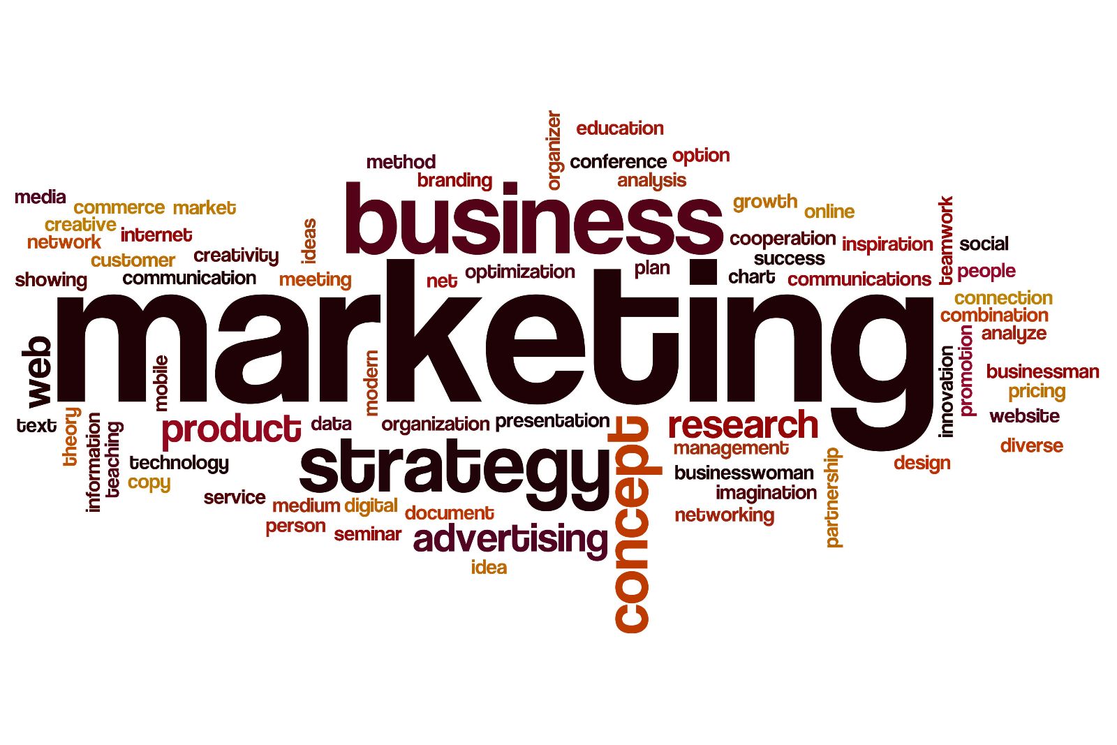 Chiến lước marketing trong kinh doanh ngành thời trang