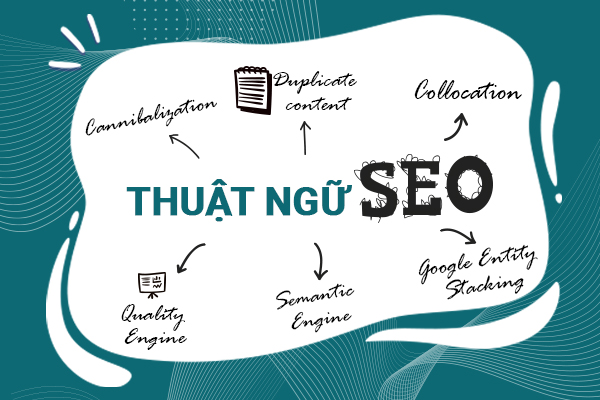 Những thuật ngữ SEO cơ bản cho những người vừa lập website