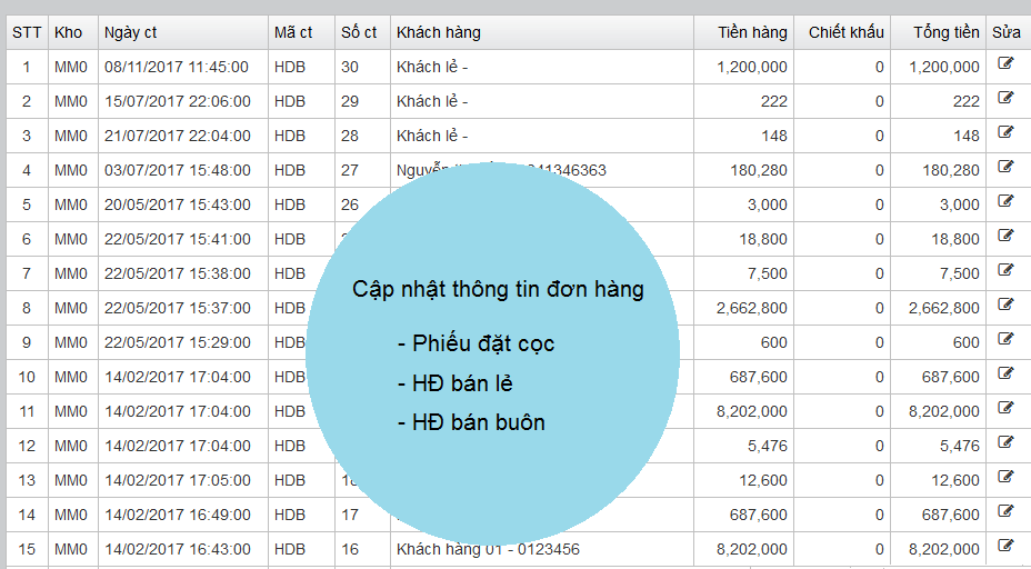 Tìm kiếm hóa đơn bán lẻ trên màn hình hiển thị Viva